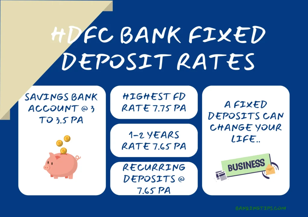 HDFC Bank Interest Rates on FD Choose The Best Plan