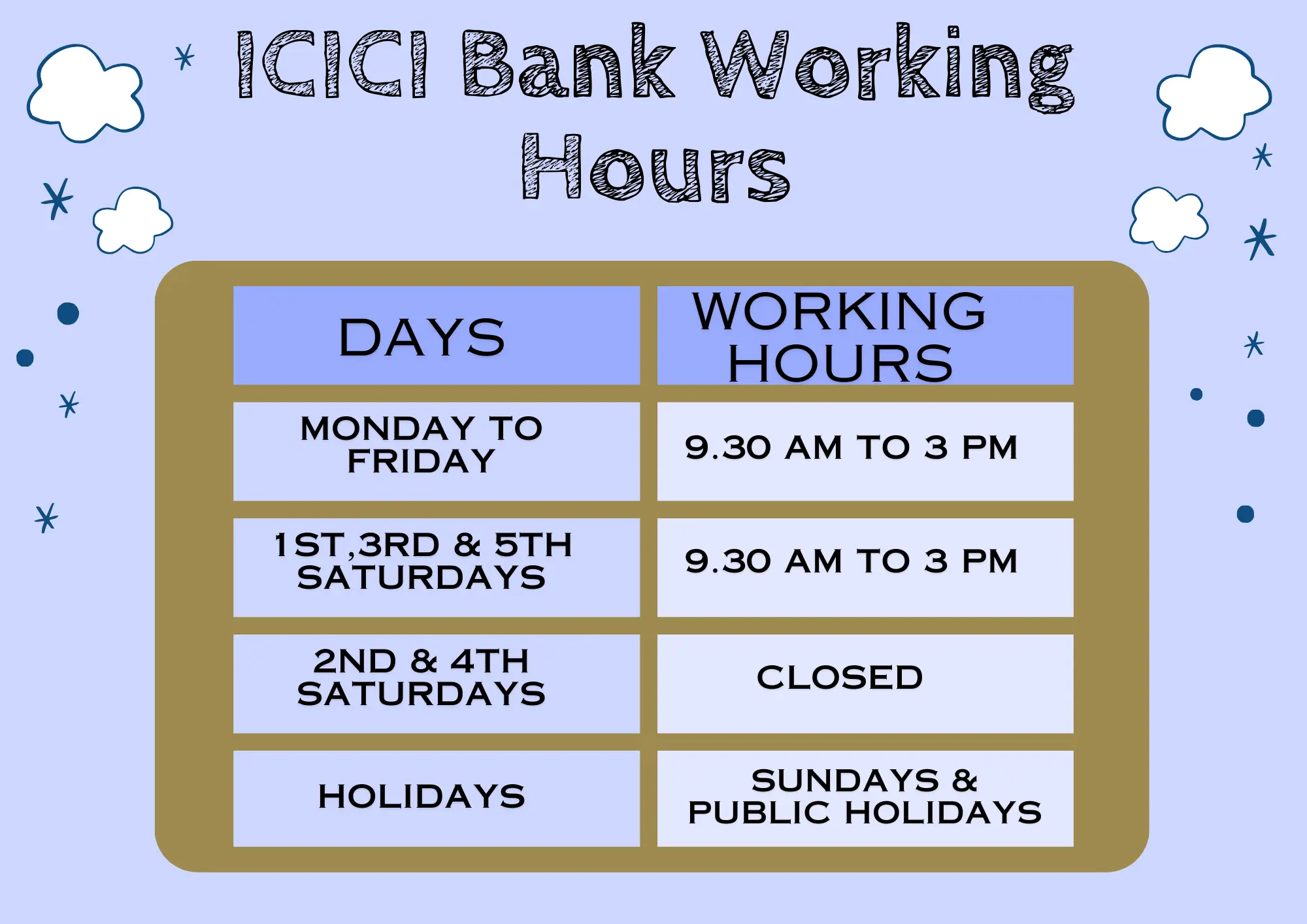 ICICI Bank Timings Working Hours Lunch Timing And Holidays Banking Tips
